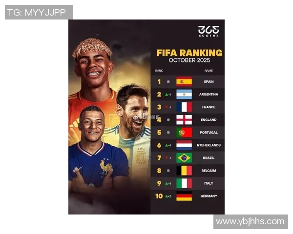 全球足球巨星盘点:从梅西到C罗 哪些球员征服了世界足坛 全球足球巨星盘点:从梅西到C罗 哪些球员征服了世界足坛