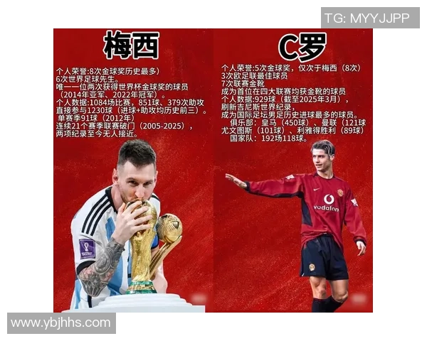 印度足球队十大历史球星排名及其在世界足球中的影响力解析 印度足球队十大历史球星排名及其在世界足球中的影响力解析