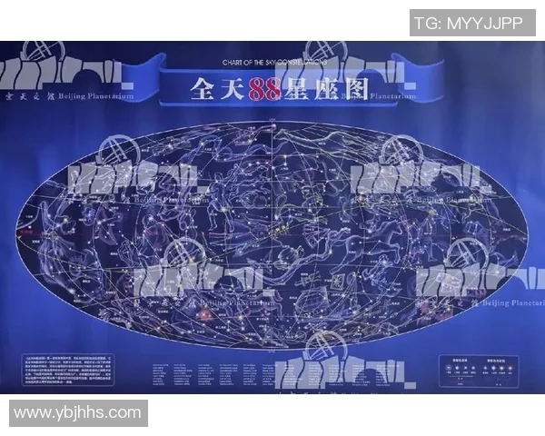 足球巨星星座图解读 盘点世界顶级球员星座与命运的奥秘