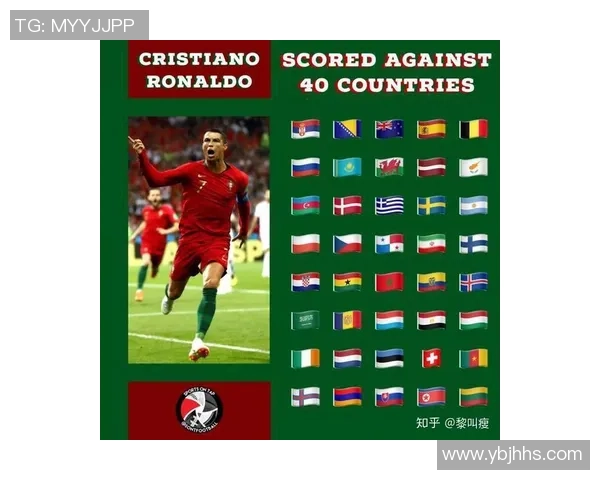 足球巨星退役后的生活与事业转型：从绿茵场到商界与慈善领域的多重角色